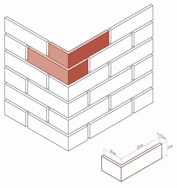 Искусственный камень 375-05 Сити брик угол 10x22x7