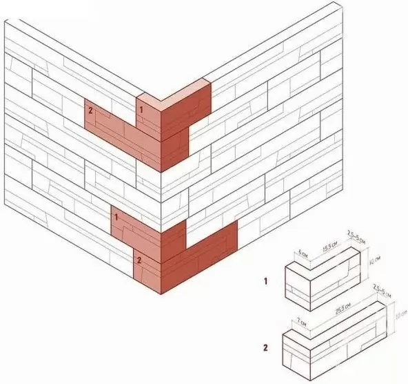 Искусственный камень 102-85 Кросс Фелл угловой 7х25,5x10 (6х15,5x10)