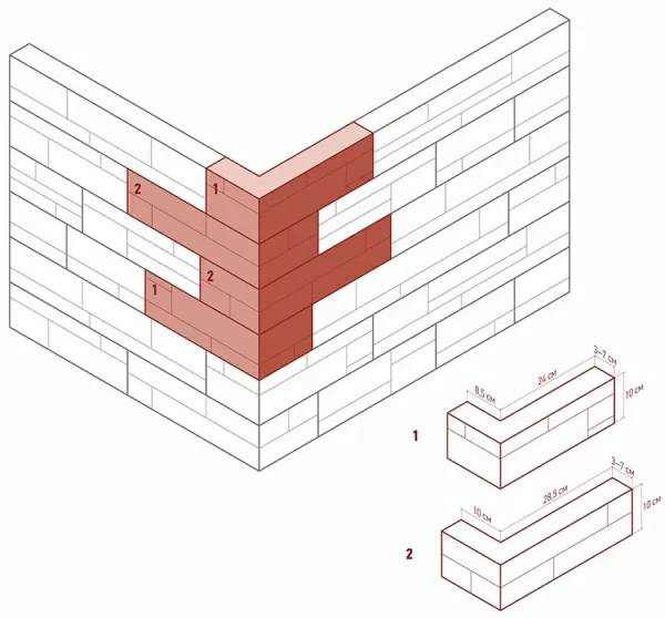 Искусственный камень 152-95 Уайт Клиффс угол 10x28,5x10 (8,5x24x10)