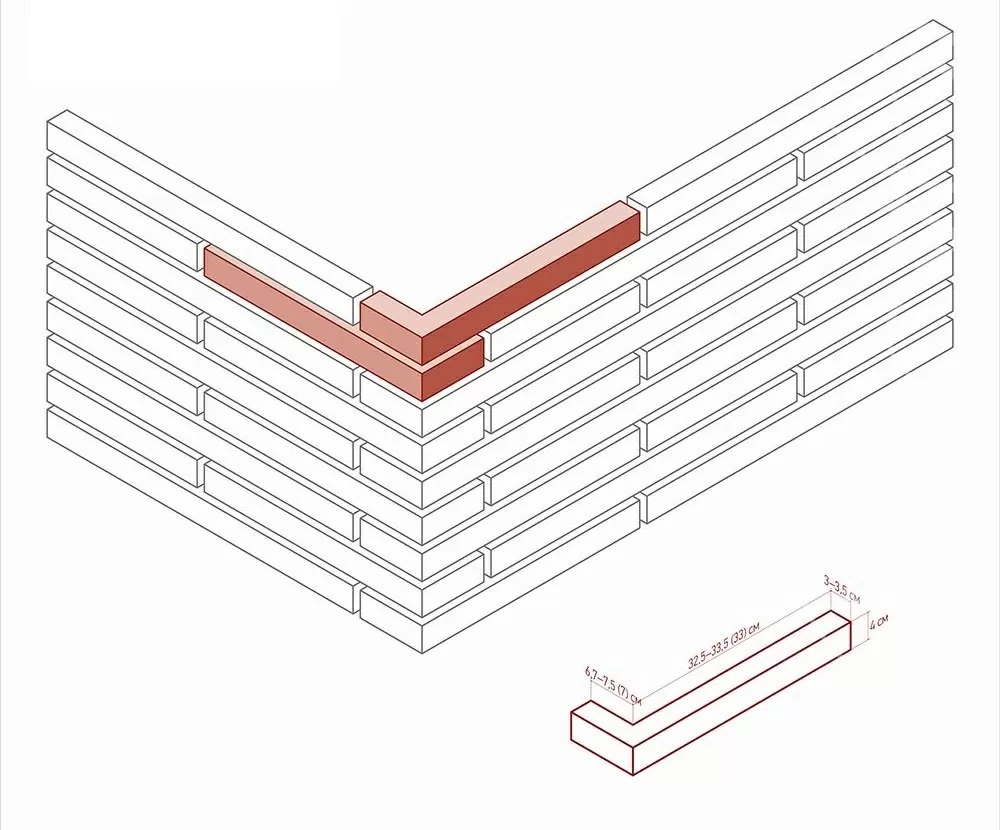 Искусственный камень 694-85 Реген брик Design угол 6,7-7,5 / 32,5-33,5 (7 / 33) x 4