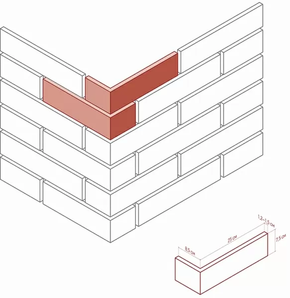 Искусственный камень 400-15 Толедо угол 8.5х25x7.5