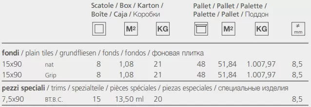 Керамогранит Woodstory Beige 15x90