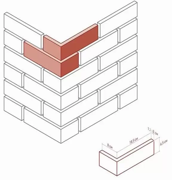 Искусственный камень 308-95 Бремен брик Design угол 8x18,5x6,5