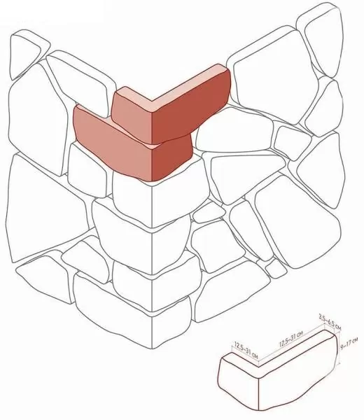 Искусственный камень 610-85 Рока угол 12,5-31 x 9-17