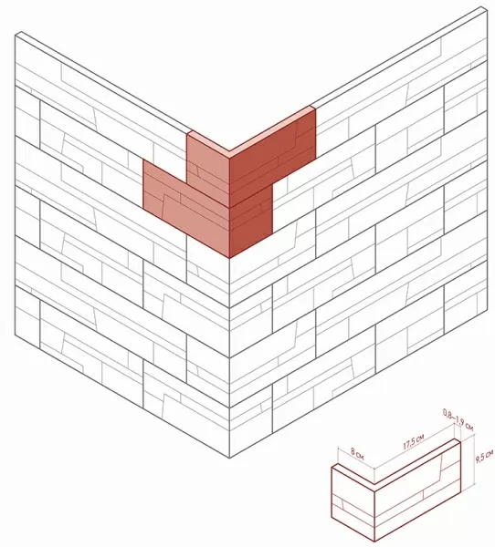Искусственный камень 230-15 Каскад Рейндж угол 8x17.5x9.5