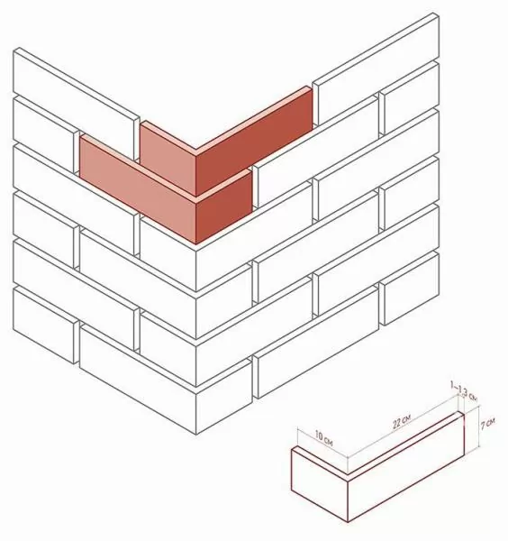 Искусственный камень 379-15 Сити брик Design угол 10x22x7