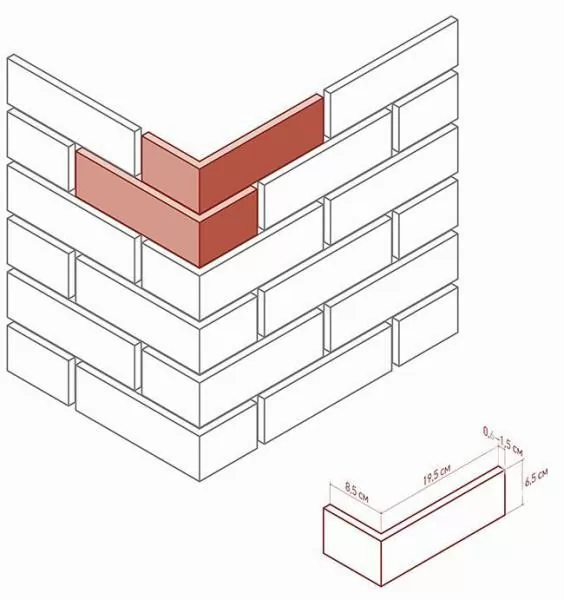 Искусственный камень 327-85 Торн брик угол 8,5х19,5x6,5