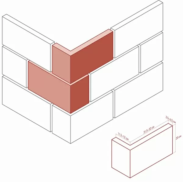 Искусственный камень 434-45 Шеффилд угол 11,5–12х 31,5–32x 20